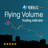 Mql5官网 Flying Volume 外汇EA-EA侦探社 - 全球领先的MQL5官网外汇EA机器人MT4自动化交易EA资源免费分享网站