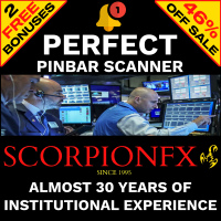 Mql5官网 Pinbar Scanner With Trend Filter 外汇EA-EA侦探社 - 全球领先的MQL5官网外汇EA机器人MT4自动化交易EA资源免费分享网站