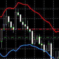 Mql5官网 Rsi Channel 外汇EA-EA侦探社 - 全球领先的MQL5官网外汇EA机器人MT4自动化交易EA资源免费分享网站