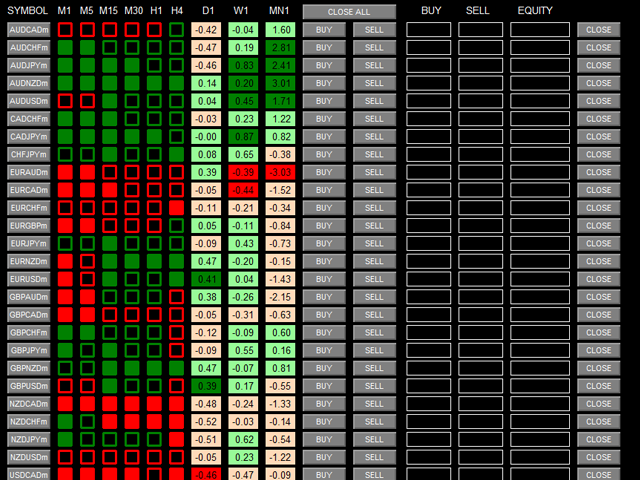 图片[1]-Mql5官网 Price Action DashBoard 外汇EA-EA侦探社 - 全球领先的MQL5官网外汇EA机器人MT4自动化交易EA资源免费分享网站