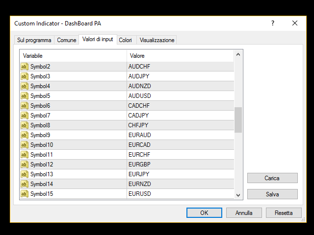 图片[4]-Mql5官网 Price Action DashBoard 外汇EA-EA侦探社 - 全球领先的MQL5官网外汇EA机器人MT4自动化交易EA资源免费分享网站