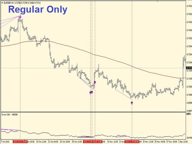 图片[2]-Mql5官网 Diver OBV 外汇EA-EA侦探社 - 全球领先的MQL5官网外汇EA机器人MT4自动化交易EA资源免费分享网站