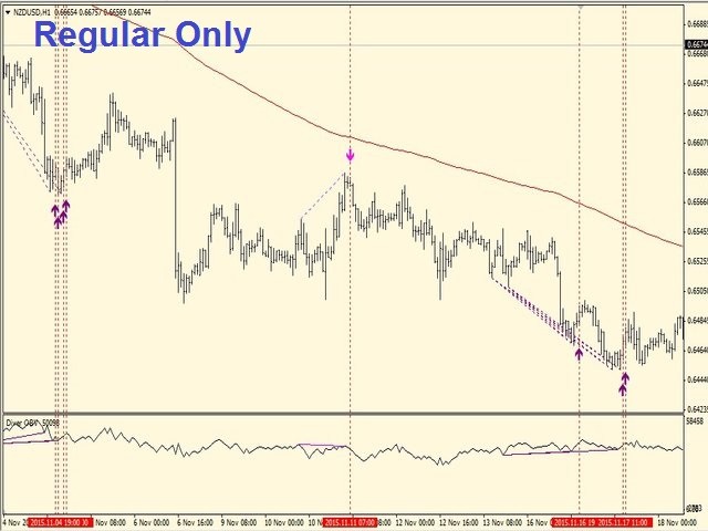 图片[4]-Mql5官网 Diver OBV 外汇EA-EA侦探社 - 全球领先的MQL5官网外汇EA机器人MT4自动化交易EA资源免费分享网站