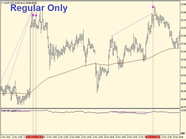 图片[5]-Mql5官网 Diver OBV 外汇EA-EA侦探社 - 全球领先的MQL5官网外汇EA机器人MT4自动化交易EA资源免费分享网站