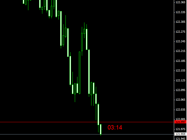 图片[3]-Mql5官网 Time close bar 外汇EA-EA侦探社 - 全球领先的MQL5官网外汇EA机器人MT4自动化交易EA资源免费分享网站