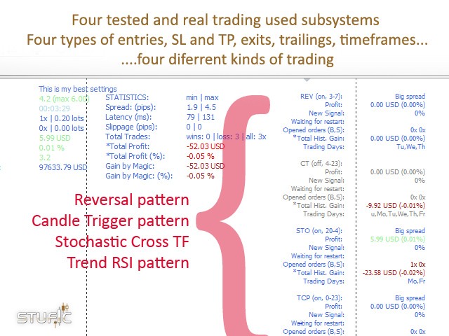 图片[1]-Mql5官网 Stufic 外汇EA-EA侦探社 - 全球领先的MQL5官网外汇EA机器人MT4自动化交易EA资源免费分享网站
