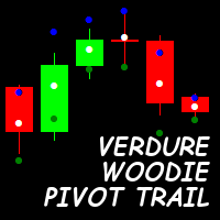 Mql5官网 Verdure Woodie Pivot Trail 外汇EA-EA侦探社 - 全球领先的MQL5官网外汇EA机器人MT4自动化交易EA资源免费分享网站