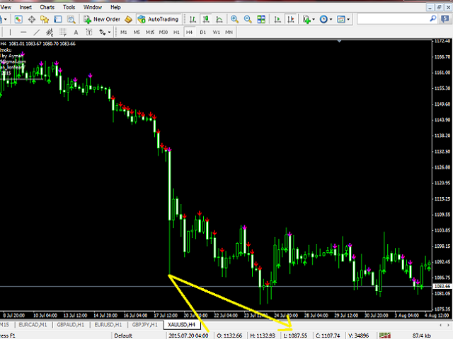 图片[9]-Mql5官网 Magic of Ichimoku 外汇EA-EA侦探社 - 全球领先的MQL5官网外汇EA机器人MT4自动化交易EA资源免费分享网站