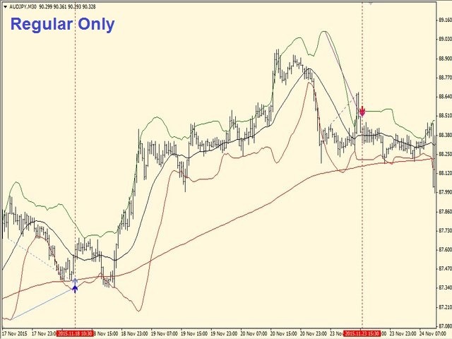 图片[5]-Mql5官网 Diver BBands 外汇EA-EA侦探社 - 全球领先的MQL5官网外汇EA机器人MT4自动化交易EA资源免费分享网站