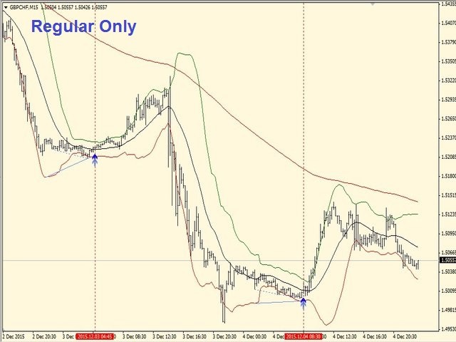 图片[7]-Mql5官网 Diver BBands 外汇EA-EA侦探社 - 全球领先的MQL5官网外汇EA机器人MT4自动化交易EA资源免费分享网站