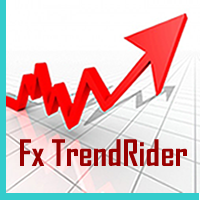 Mql5官网 Forex TrendsRider 外汇EA-EA侦探社 - 全球领先的MQL5官网外汇EA机器人MT4自动化交易EA资源免费分享网站