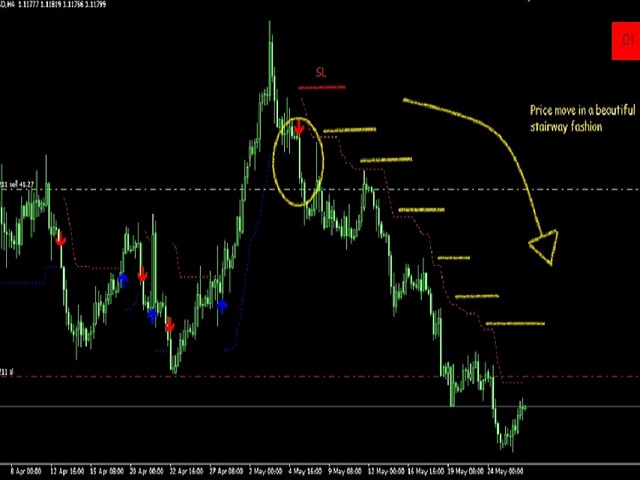 图片[10]-Mql5官网 WindFlow 外汇EA-EA侦探社 - 全球领先的MQL5官网外汇EA机器人MT4自动化交易EA资源免费分享网站
