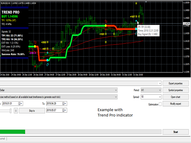 图片[5]-Mql5官网 Koder Killer EA 外汇EA-EA侦探社 - 全球领先的MQL5官网外汇EA机器人MT4自动化交易EA资源免费分享网站