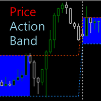 Mql5官网 Price Action Band 外汇EA-EA侦探社 - 全球领先的MQL5官网外汇EA机器人MT4自动化交易EA资源免费分享网站