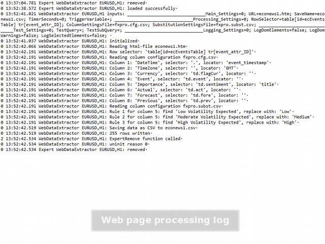 图片[2]-Mql5官网 WebDataExtractor 外汇EA-EA侦探社 - 全球领先的MQL5官网外汇EA机器人MT4自动化交易EA资源免费分享网站
