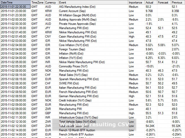 图片[3]-Mql5官网 WebDataExtractor 外汇EA-EA侦探社 - 全球领先的MQL5官网外汇EA机器人MT4自动化交易EA资源免费分享网站