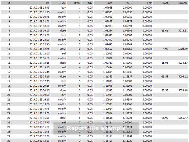 图片[4]-Mql5官网 WebDataExtractor 外汇EA-EA侦探社 - 全球领先的MQL5官网外汇EA机器人MT4自动化交易EA资源免费分享网站