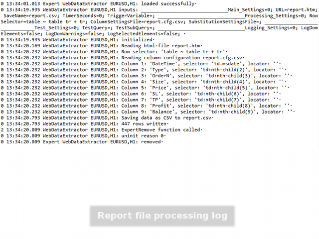 图片[6]-Mql5官网 WebDataExtractor 外汇EA-EA侦探社 - 全球领先的MQL5官网外汇EA机器人MT4自动化交易EA资源免费分享网站