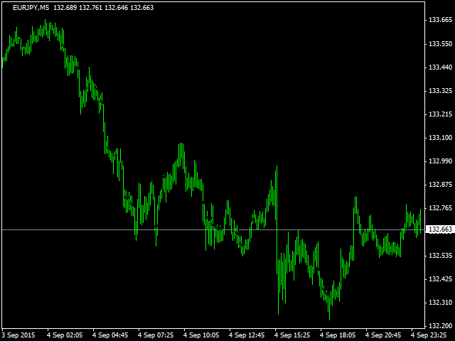 图片[4]-Mql5官网 Bastem Emirdag Forex Trend 外汇EA-EA侦探社 - 全球领先的MQL5官网外汇EA机器人MT4自动化交易EA资源免费分享网站