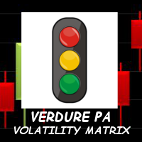 Mql5官网 Verdure Price Action Volatility Matrix 外汇EA-EA侦探社 - 全球领先的MQL5官网外汇EA机器人MT4自动化交易EA资源免费分享网站