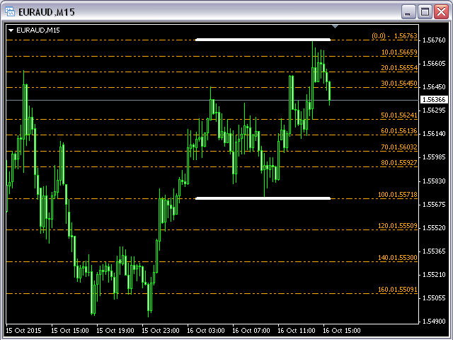 图片[2]-Mql5官网 Fibonacci Support Resistance with any Values MT4 外汇EA-EA侦探社 - 全球领先的MQL5官网外汇EA机器人MT4自动化交易EA资源免费分享网站