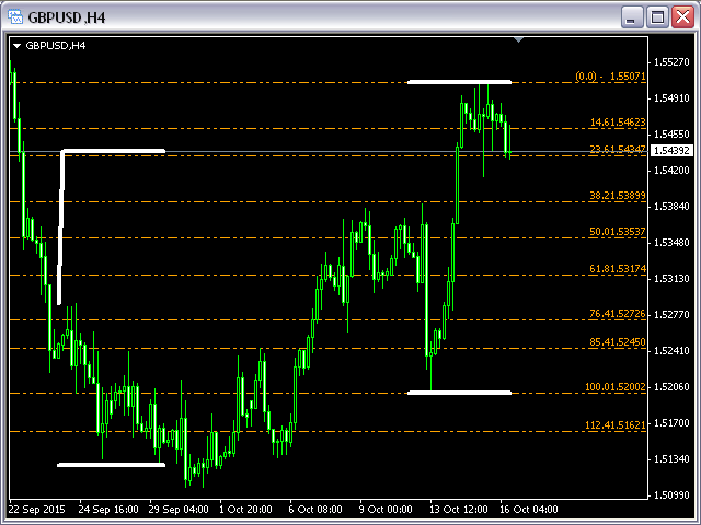 图片[7]-Mql5官网 Fibonacci Support Resistance with any Values MT4 外汇EA-EA侦探社 - 全球领先的MQL5官网外汇EA机器人MT4自动化交易EA资源免费分享网站