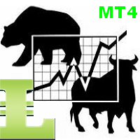 Mql5官网 Fibonacci Support Resistance with any Values MT4 外汇EA-EA侦探社 - 全球领先的MQL5官网外汇EA机器人MT4自动化交易EA资源免费分享网站