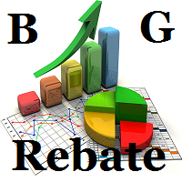Mql5官网 BG Rebate 外汇EA-EA侦探社 - 全球领先的MQL5官网外汇EA机器人MT4自动化交易EA资源免费分享网站