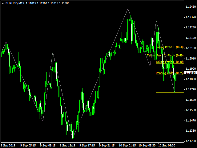 图片[3]-Mql5官网 Fibonacci Swing Scalp Two 外汇EA-EA侦探社 - 全球领先的MQL5官网外汇EA机器人MT4自动化交易EA资源免费分享网站