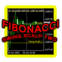 Mql5官网 Fibonacci Swing Scalp Two 外汇EA-EA侦探社 - 全球领先的MQL5官网外汇EA机器人MT4自动化交易EA资源免费分享网站