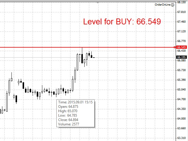 图片[2]-Mql5官网 OrderOnLine 外汇EA-EA侦探社 - 全球领先的MQL5官网外汇EA机器人MT4自动化交易EA资源免费分享网站