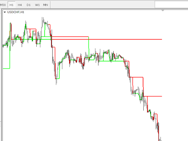 图片[1]-Mql5官网 Volume POC 外汇EA-EA侦探社 - 全球领先的MQL5官网外汇EA机器人MT4自动化交易EA资源免费分享网站