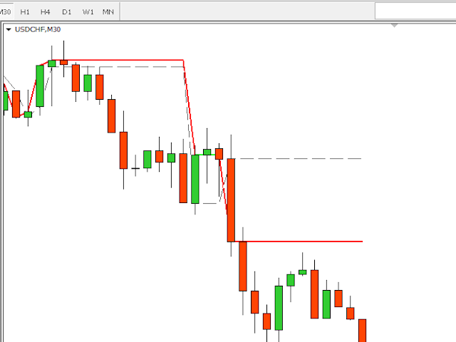 图片[2]-Mql5官网 Volume POC 外汇EA-EA侦探社 - 全球领先的MQL5官网外汇EA机器人MT4自动化交易EA资源免费分享网站