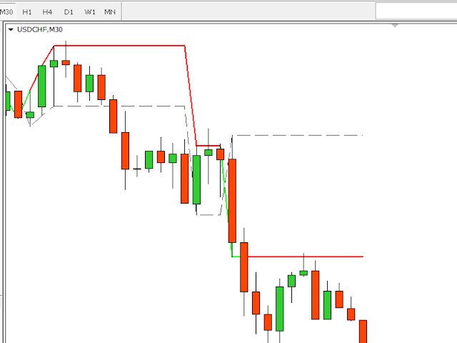 图片[3]-Mql5官网 Volume POC 外汇EA-EA侦探社 - 全球领先的MQL5官网外汇EA机器人MT4自动化交易EA资源免费分享网站