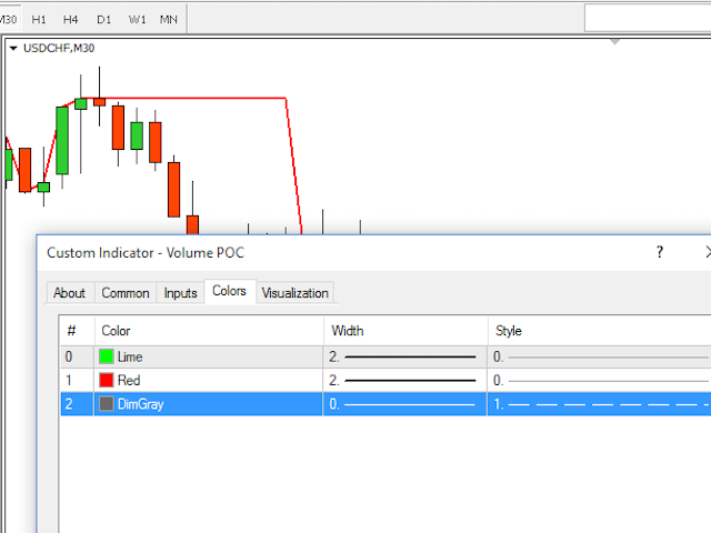 图片[4]-Mql5官网 Volume POC 外汇EA-EA侦探社 - 全球领先的MQL5官网外汇EA机器人MT4自动化交易EA资源免费分享网站