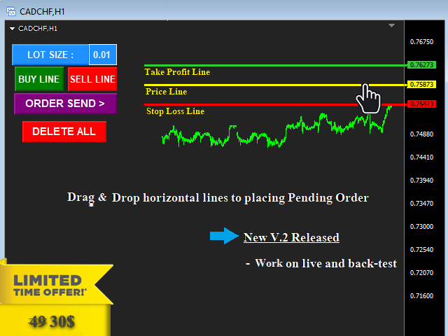图片[1]-Mql5官网 Pending Line Super Order 外汇EA-EA侦探社 - 全球领先的MQL5官网外汇EA机器人MT4自动化交易EA资源免费分享网站