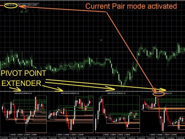 图片[3]-Mql5官网 Extender 外汇EA-EA侦探社 - 全球领先的MQL5官网外汇EA机器人MT4自动化交易EA资源免费分享网站