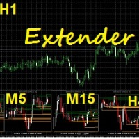 Mql5官网 Extender 外汇EA-EA侦探社 - 全球领先的MQL5官网外汇EA机器人MT4自动化交易EA资源免费分享网站