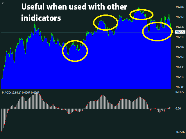 图片[2]-Mql5官网 Color Chart 外汇EA-EA侦探社 - 全球领先的MQL5官网外汇EA机器人MT4自动化交易EA资源免费分享网站