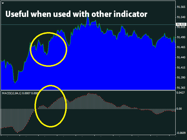 图片[3]-Mql5官网 Color Chart 外汇EA-EA侦探社 - 全球领先的MQL5官网外汇EA机器人MT4自动化交易EA资源免费分享网站