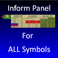 Mql5官网 Inform Panel For ALL Symbols 外汇EA-EA侦探社 - 全球领先的MQL5官网外汇EA机器人MT4自动化交易EA资源免费分享网站