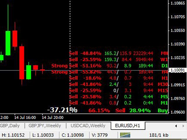 图片[1]-Mql5官网 Trend Signal All Time Frame 外汇EA-EA侦探社 - 全球领先的MQL5官网外汇EA机器人MT4自动化交易EA资源免费分享网站