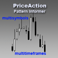 Mql5官网 Pattern Informer PriceAction 外汇EA-EA侦探社 - 全球领先的MQL5官网外汇EA机器人MT4自动化交易EA资源免费分享网站