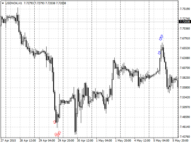 图片[3]-Mql5官网 Turning point of price 外汇EA-EA侦探社 - 全球领先的MQL5官网外汇EA机器人MT4自动化交易EA资源免费分享网站