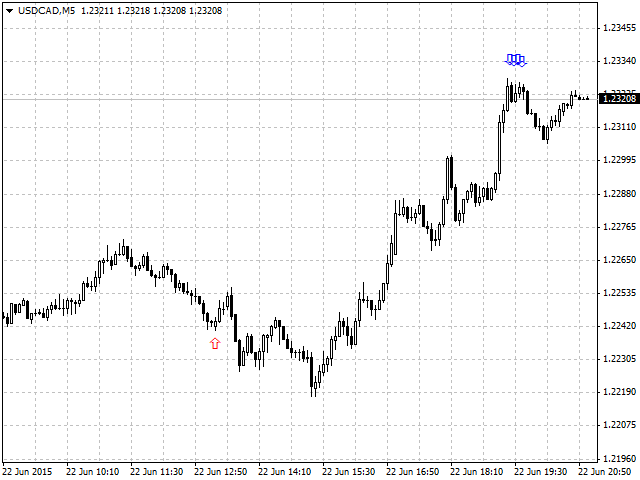 图片[5]-Mql5官网 Turning point of price 外汇EA-EA侦探社 - 全球领先的MQL5官网外汇EA机器人MT4自动化交易EA资源免费分享网站