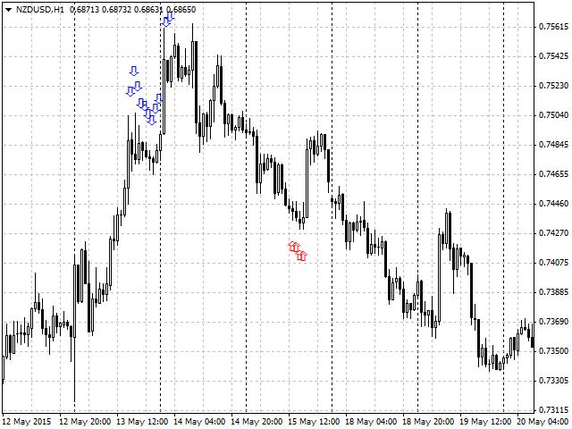 图片[6]-Mql5官网 Turning point of price 外汇EA-EA侦探社 - 全球领先的MQL5官网外汇EA机器人MT4自动化交易EA资源免费分享网站