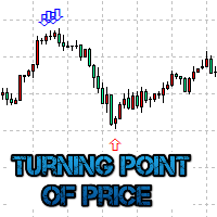 Mql5官网 Turning point of price 外汇EA-EA侦探社 - 全球领先的MQL5官网外汇EA机器人MT4自动化交易EA资源免费分享网站