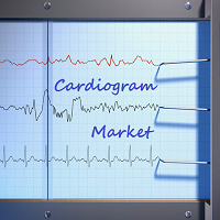 Mql5官网 Cardiogram Market 外汇EA-EA侦探社 - 全球领先的MQL5官网外汇EA机器人MT4自动化交易EA资源免费分享网站