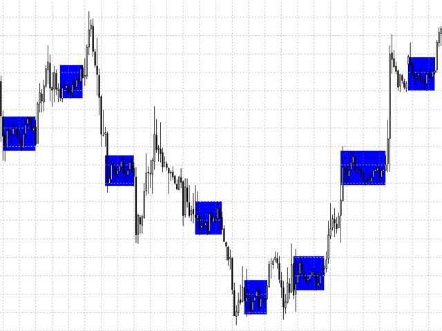 图片[2]-Mql5官网 Consolidation Finder 外汇EA-EA侦探社 - 全球领先的MQL5官网外汇EA机器人MT4自动化交易EA资源免费分享网站