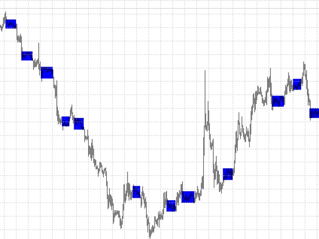 图片[3]-Mql5官网 Consolidation Finder 外汇EA-EA侦探社 - 全球领先的MQL5官网外汇EA机器人MT4自动化交易EA资源免费分享网站